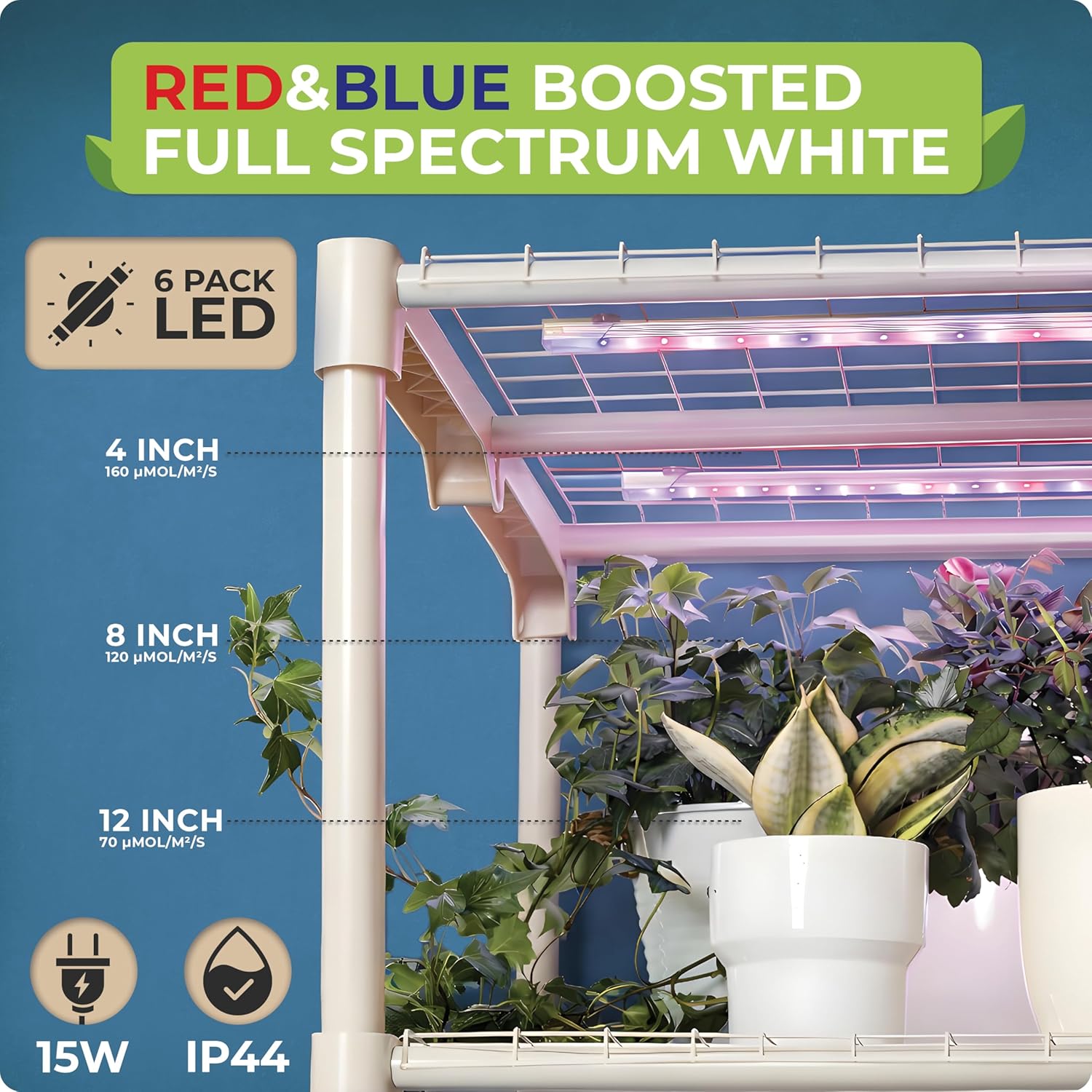 Indoor Plant Growing Mini Gree - огляд і ціна Greenhouse Mini Indoor
