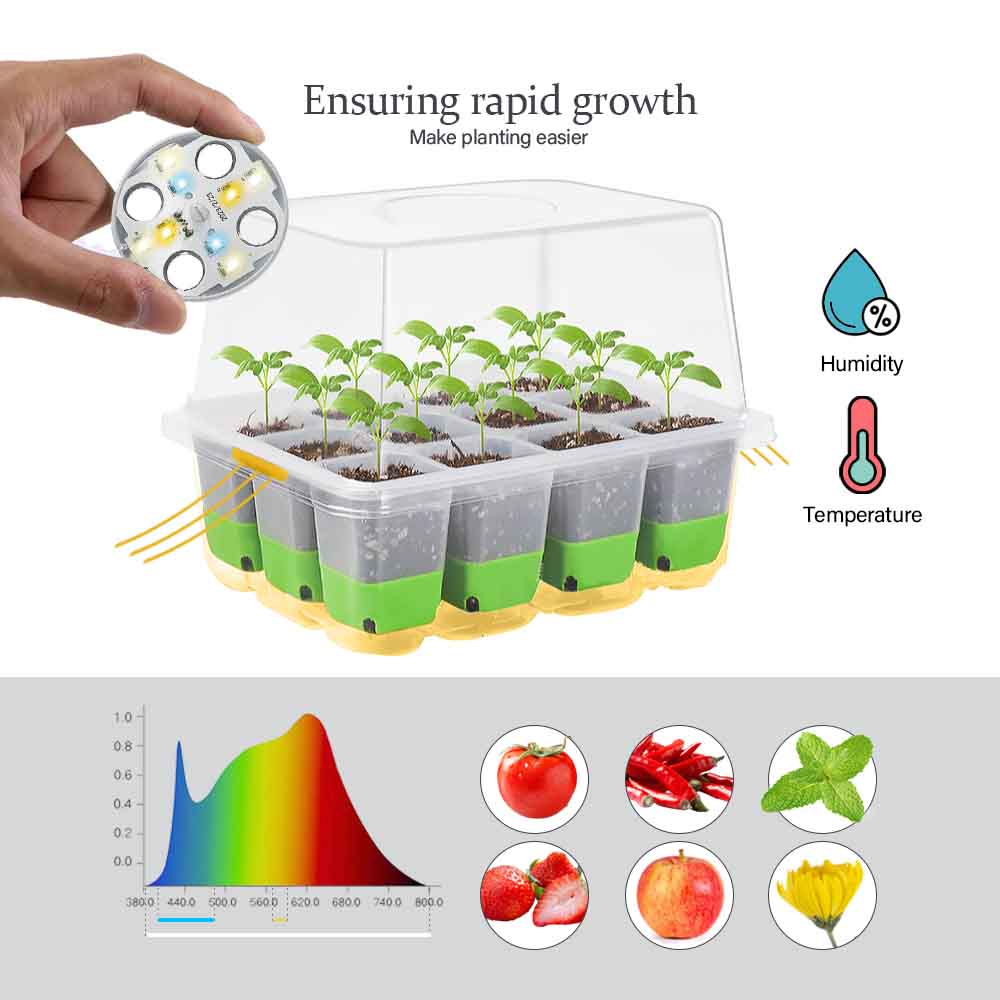 LED Grow Light Seedling Starte - огляд і ціна Greenhouse Mini Indoor
