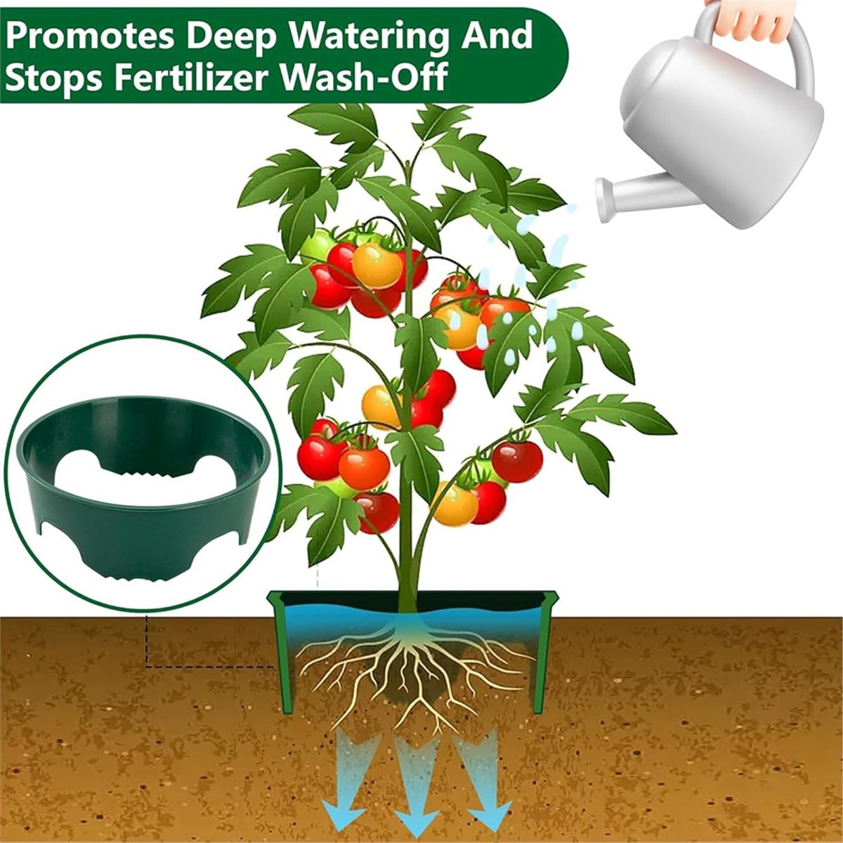 Big Discount 4 Plant Guard Rin - огляд і ціна Gardening Tools Big