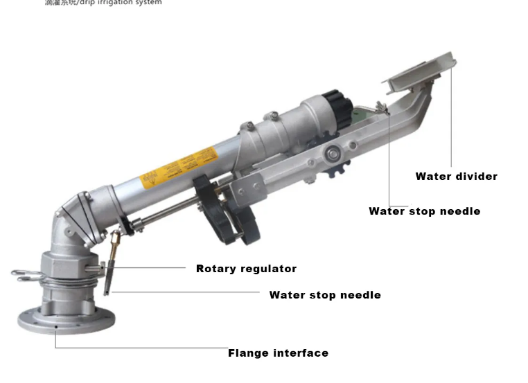 Sprinkler Gun Agriculture Irri - огляд і ціна Gardening Tools Big